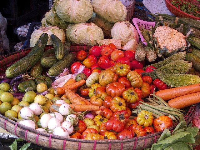 How prepared are you when it comes to food?