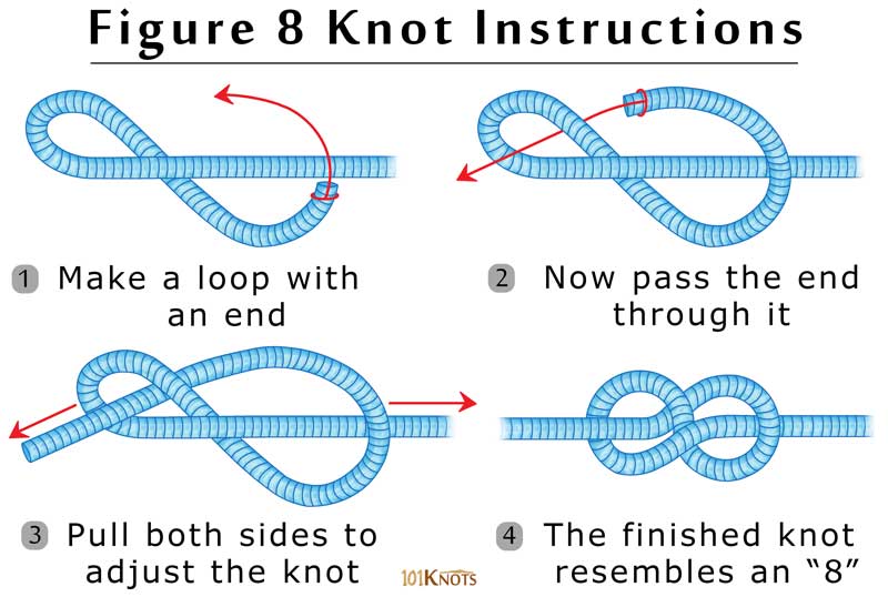 6 Essential Knots You Need To Know The Prepper Journal