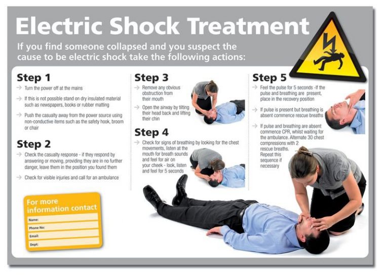 First Aid in Case of Electric Shock The Prepper Journal
